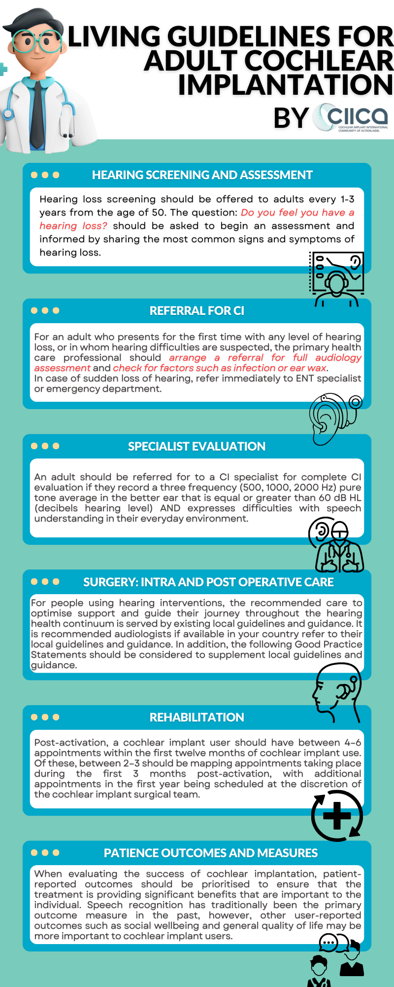 2024 Living Guidelines for Adult CI: Key Insights from CIICA